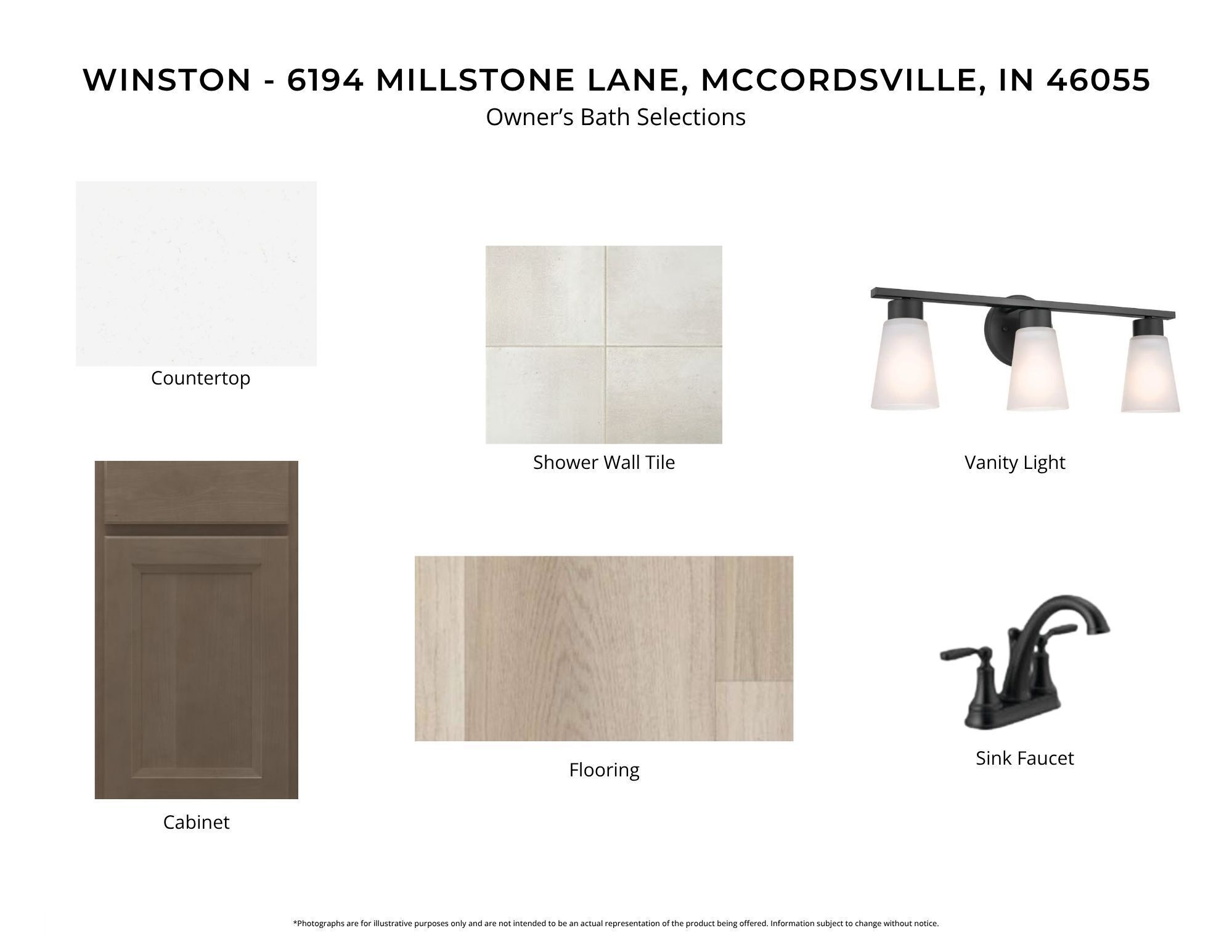6194 Millstone Lane, McCordsville, IN, 46055 photo 5 of 9
